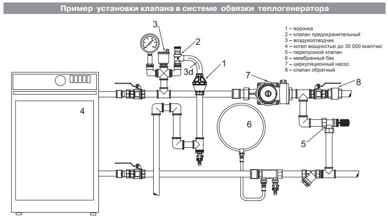 Клапан предохранительный 1/2"