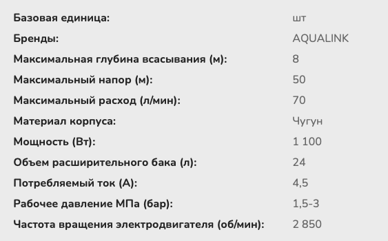 Автоматическая насосная станция AS CI-50:70-24 1100 Вт