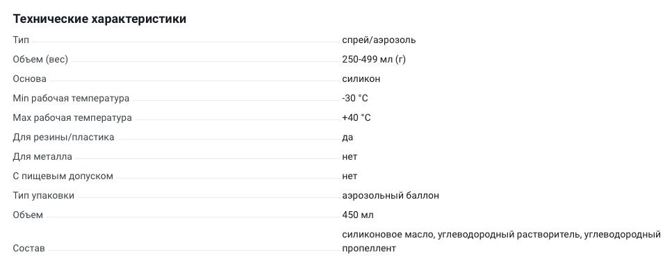 Смазка аэрозоль 400мл / 240гр. Ostendorf